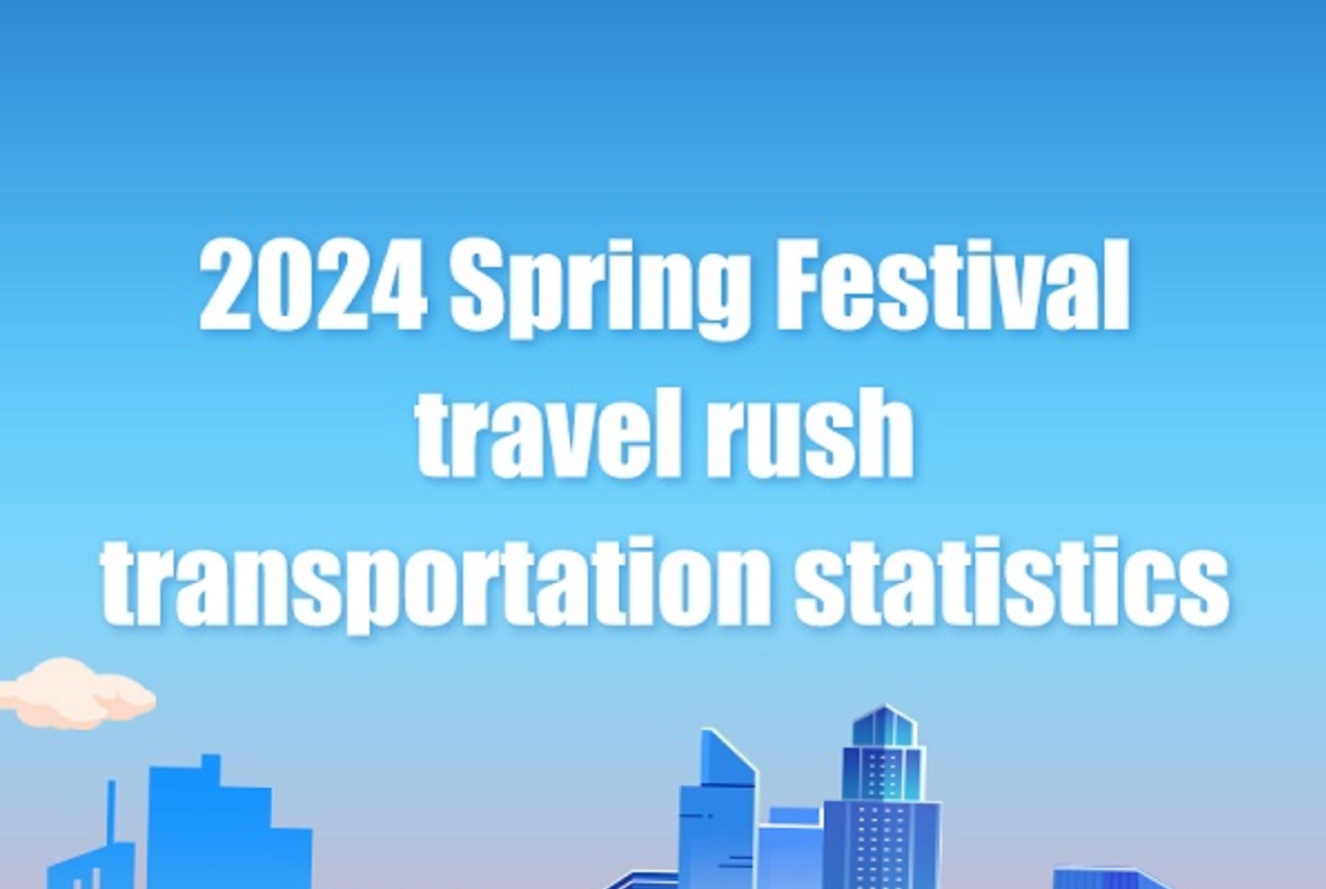 2024 Spring Festival travel rush statistics